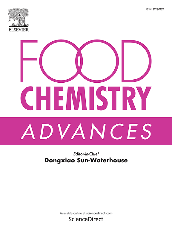 Go to journal home page - Food Chemistry Advances